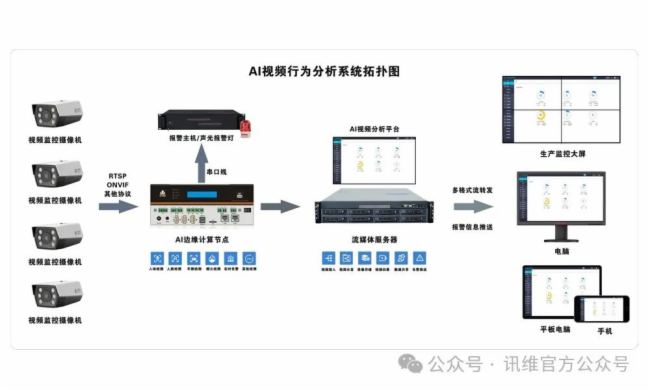 ЧReܷӍSAIҕlОϵy_ǻ۱Oؕr