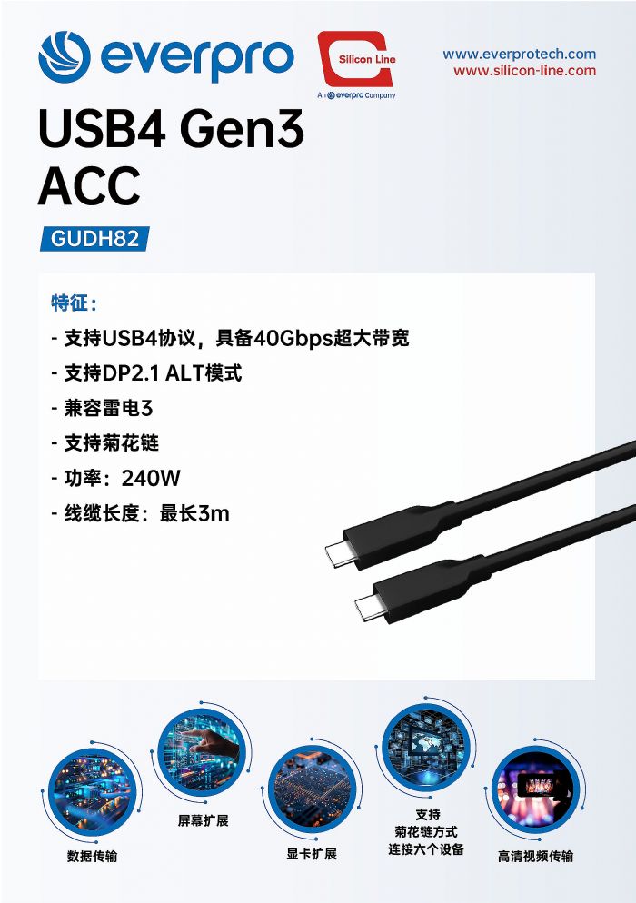 CES 2025 | 長芯盛攜最新高速互聯(lián)解決方案閃耀亮相科技界年度盛會