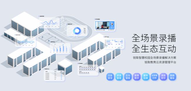 銳取×非遺傳承!銳取AI?智慧錄播強勢亮相濱州市首屆盛會!
