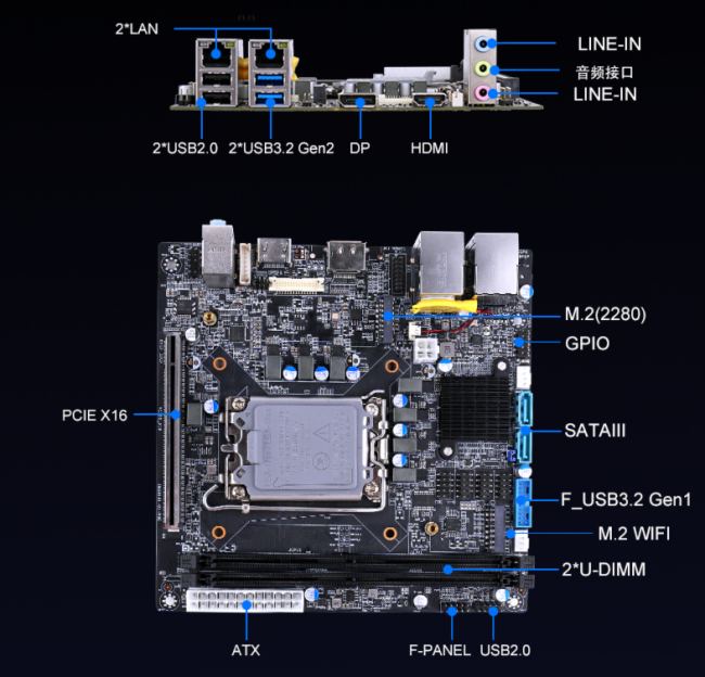 ǻ۶w򞣬ܺͿƼ׌ǾkɞF