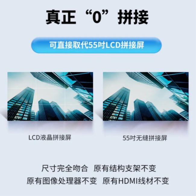 ϵLED 55opƴ@ʾԪimҕܴa