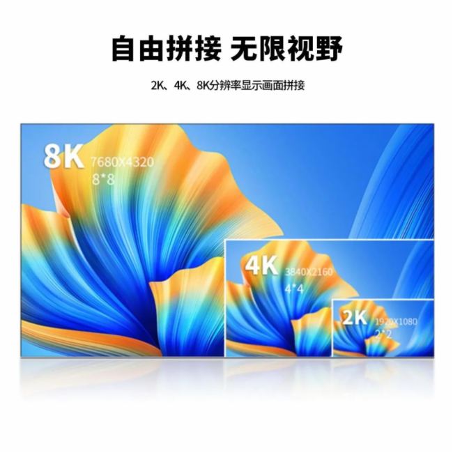 ϵLED 55opƴ@ʾԪimҕܴa