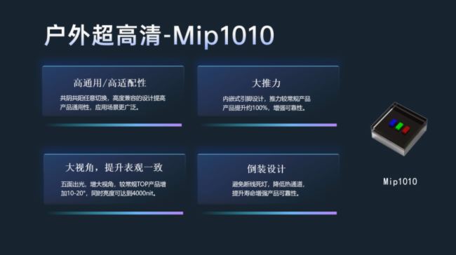 _InfoComm 2025 iLEDҕ ƪ