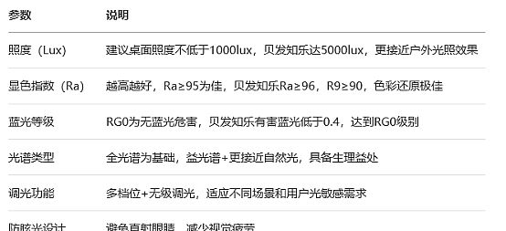 春芝堂:文化與科技雙輪驅動 賦能大健康產業新發展