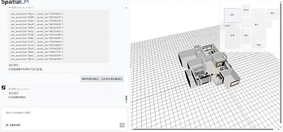 機(jī)器人訓(xùn)練 “數(shù)據(jù)荒”?群核 SpatialLM 1.5 可自動(dòng)生成可交互場(chǎng)景