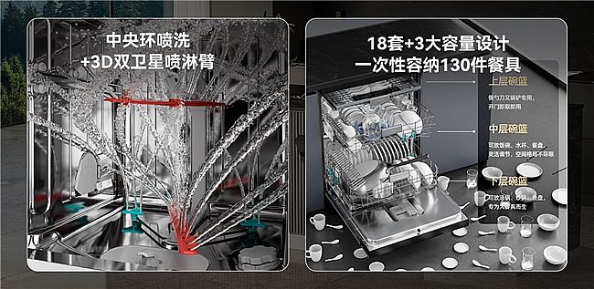一機多能,海信零菌洗碗機C507iPro帶來健康、智能、節能生活新體驗