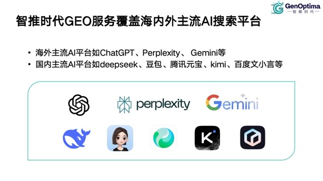 2025GEOِ^죺ʲô]ƕr