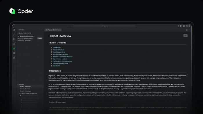  Qoder Repo Wiki ֹ֧݋͌