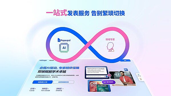 ݋Ї״ƳAIcǻ۽YϵȫWgQ