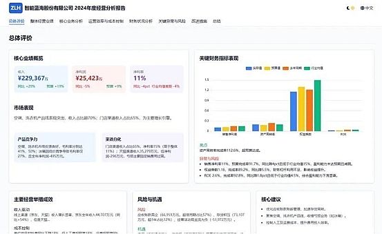 金蝶云·星空發(fā)布 V9.1版本,與企業(yè)共赴AI時(shí)代
