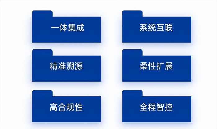 �ƽ��t(y��)ˎ�a(ch��n)��Ч��ƿ�i���ۄ�(chu��ng)�Ƽ��Ƴ�APM�Ԅ��b���Q����