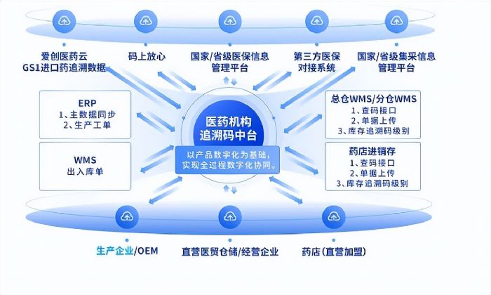 �ƽ��t(y��)ˎ�a(ch��n)��Ч��ƿ�i���ۄ�(chu��ng)�Ƽ��Ƴ�APM�Ԅ��b���Q����