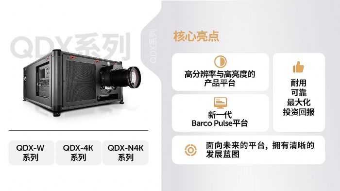 ͿQDXϵذ(j) ؘ(gu)߶˹ͶӰ(bio)U