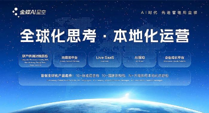 AIǿxIȫ򻯣Ŀ羳Ҏ^\IЧͻ