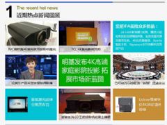 W(wng)33ڣ4KͶӰCL(fng)^